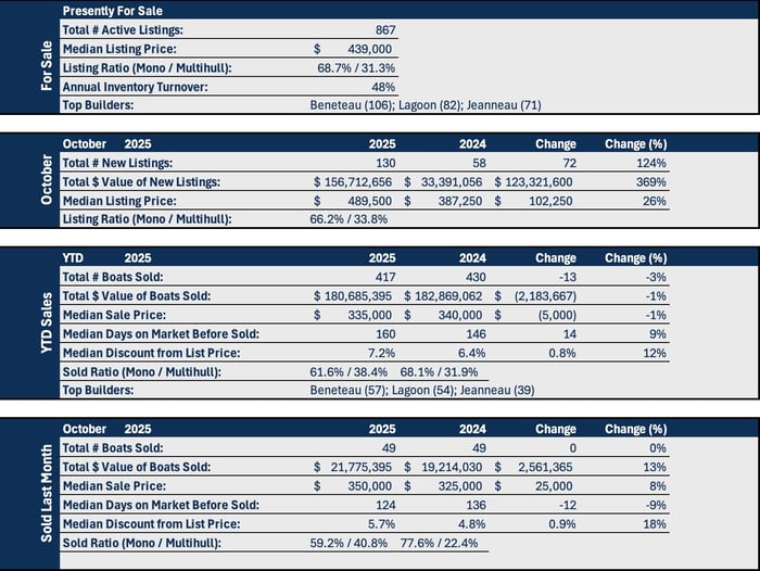 Image 11-13-25 at 12.24 PM